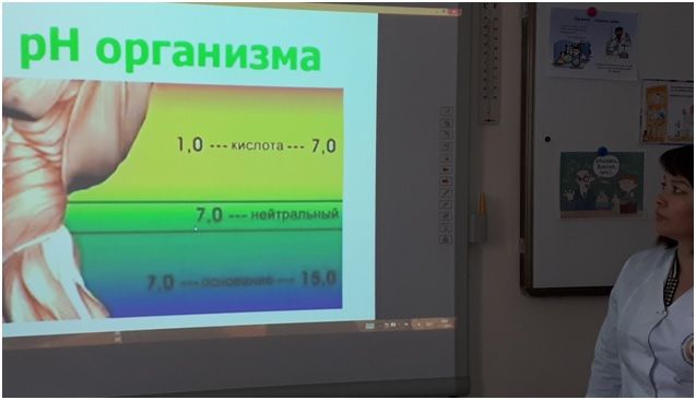 Прошел ежегодный конкурс по химии « Лучшая презентация -2018»